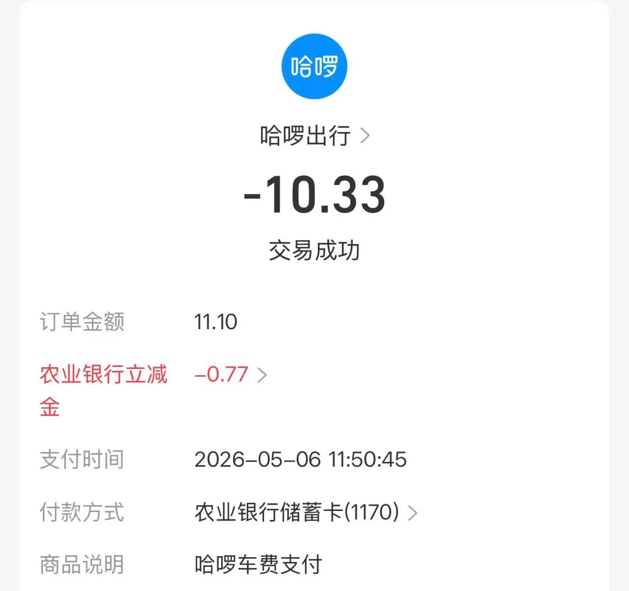 哈啰顺风车账单详情:订单金额 11.10 元,农业银行立减金 0.77 元,实际扣款 10.33 元,支付时间 2026-05-06 11:50:45